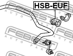 HSB-EUF, Втулка стабилизатора