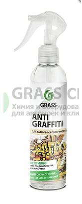 125422, Чистящее средство "Antigraffiti", 250 мл,
Средство для удаления следов скотча, жвачки, резины, клея, а также граффити и маркера с различных поверхностей. Не имеет резкого запаха.
